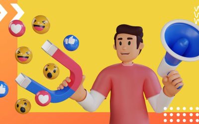 How does Social Media Marketing Help Businesses