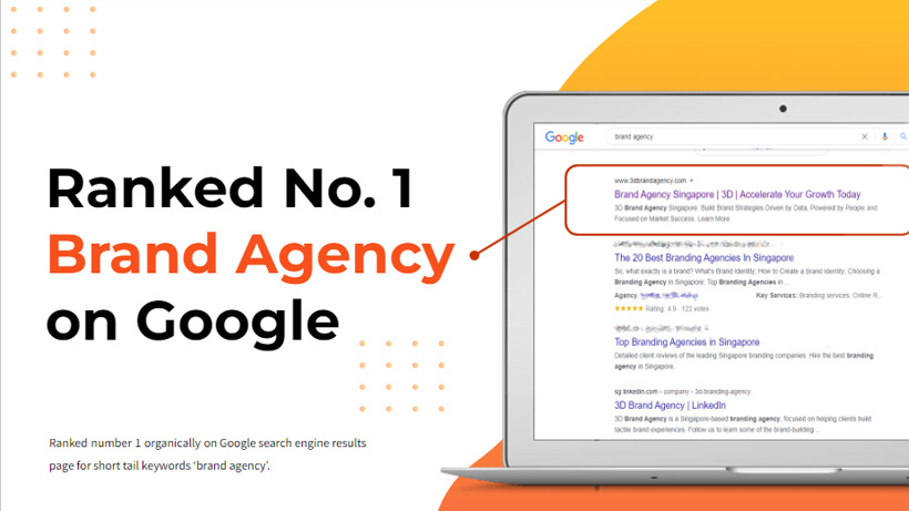 Search Engine Optimization SEO - Which is Best Marketing