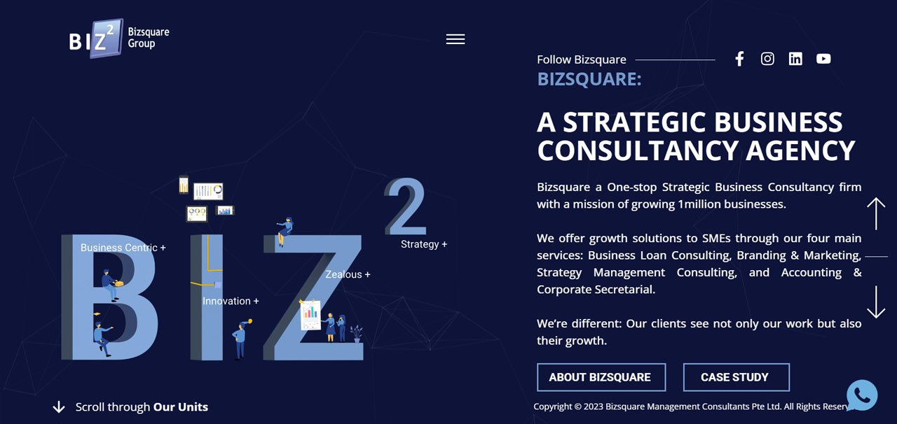 Digital Marketing PSG Grant Vendor 7 - 50% Grant Support