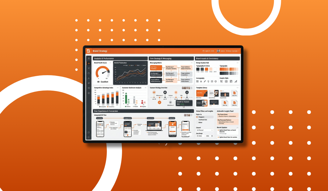 The Services Behind Brands That Win